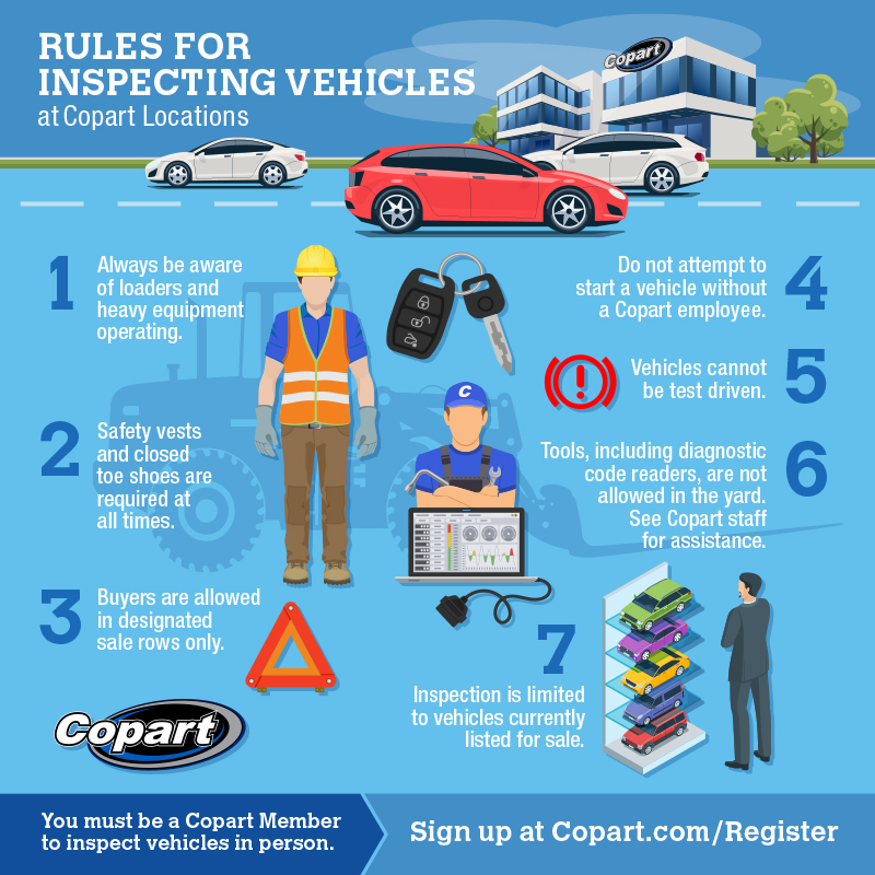 Rules for Inspecting Vehicles at Copart Locations